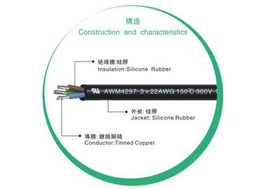 250 Degree Silicone Rubber Insulated Wire Flexible Multi Core Type UL4367