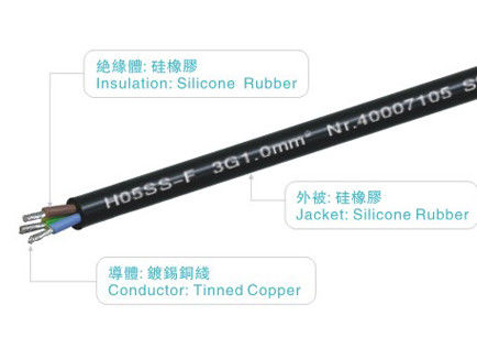 VDE H05S-K 180C filo elettrico flessibile stratificato 0,75mm2 750V conduttore di rame in scatola