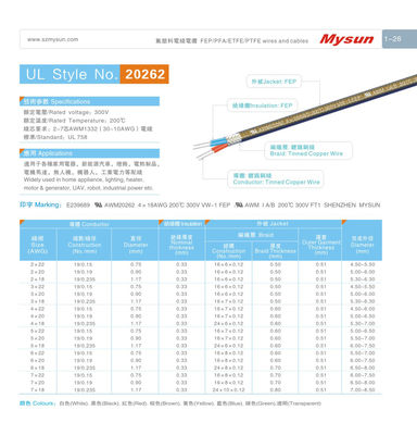 UL20262 FEP Multi Core Wire 300V 200C High Temperature with Tinned Copper Conductor for UAV Robot and 3D Printer Wiring