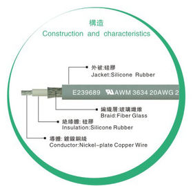 10KV High Temperature Heater Wire , Silicone Jacketed Wire UL3634 Chemical Resistance
